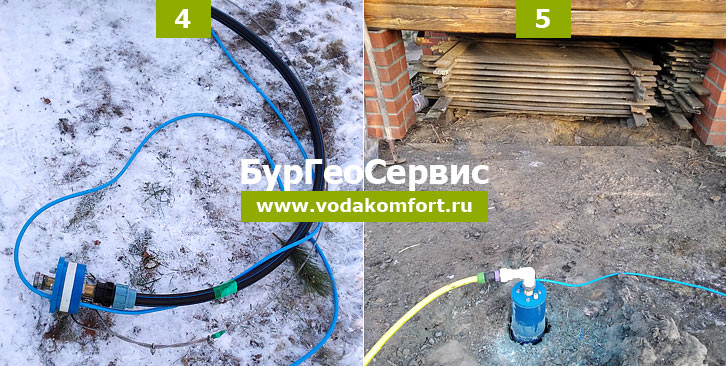 летняя скважина для частного дома в воскресенском районе